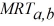 If   <   then A)  the competitive equilibrium is Pareto optimal. B)  the firm can benefit by producing more of good a. C)  there is a competitive equilibrium in the SOE without trade. D)  the firm can benefit by producing more of good b. E)  the firm can benefit by producing more of both a and b.