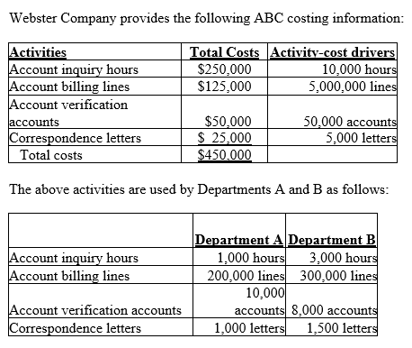 <strong> How much of the account inquiry cost will be assigned to Department A?</strong> A)$5,000 B)$25,000 C)$75,000 D)$250,000