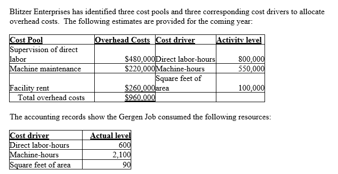<strong> If direct labor-hours are considered as the only overhead cost driver,what is the single cost driver rate for Blitzer Enterprises?</strong> A)$0.60 per direct labor-hour B)$0.80 per direct labor-hour C)$1.20 per direct labor-hour D)$6.00 per direct labor-hour