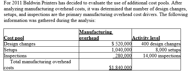 <strong> What is the cost driver rate if manufacturing overhead costs are considered one large cost pool and are assigned based on 20 million pages of production capacity?</strong> A)$0.10 per page B)$0.07 per page C)$0.092 per page D)$1.84 per page