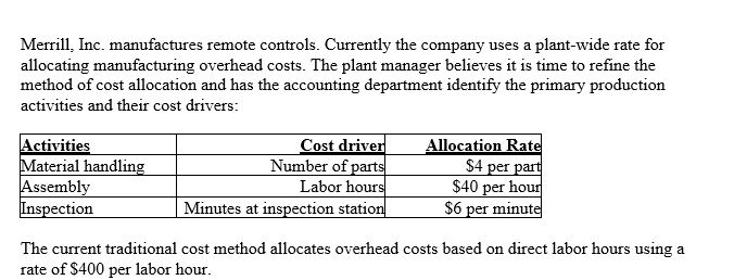 <strong> What are the manufacturing overhead costs per remote control assuming the traditional cost method is used and a batch of 500 remote controls are produced? The batch requires 1,000 parts,10 direct labor hours,and 15 minutes of inspection time.</strong> A)$4,000.00 per remote control B)$0.50 per remote control C)$4.00 per remote control D)$8.00 per remote control