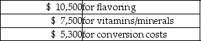 Sunnyside Orchards, a juice manufacturer, uses a process that adds flavoring at the beginning of the process and vitamins and minerals 65% of the way through the process. Conversion costs are evenly distributed. Assume there are no beginning inventories. The company started making 14,000 gallons of the drink, and the 1,500 gallons left in ending WIP were 50% of the way through the process. Costs incurred during the period were:   The cost assigned to ending work in process would be closest to A) $2,625. B) $1,725. C) $1,425. D) $1,125.