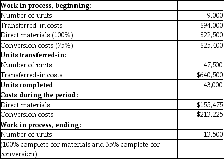 Materials are added at the beginning of the process and conversion costs are added uniformly.   What is the total number of physical units to account for? A) 56,500 B) 47,500 C) 43,000 D) 38,500