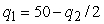 <strong>Consider a version of the Tragedy of the Commons in which herder 1 and 2 simultaneously choose to graze quantities of sheep and ,respectively.If herder 1's payoff function is ,his or her best response function is</strong> A) . B) . C) . D) .