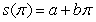 <strong>Let   be the manager's salary in an owner-manager version of the principal-agent problem.Which of the following is characteristic of a powerful incentive scheme?</strong> A)a close to 0. B)a close to 1. C)b close to 0. D)b close to 1. <div style=padding-top: 35px> 