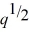 The squishy industry is competitive and the market price is $0.80. Apu's long-run cost function is: C(q, r) =            , where r is the price Apu pays to lease a squishy machine and q is squishy output. The long-run marginal cost curve is: MC(r, q) = 0.218        . What is Apu's optimal output if the price Apu pays to lease a squishy machine is $1.10? Suppose the lease price of squishy machines falls by $0.55. What happens to Apu's optimal output if the market price for a squishy remains at $0.80? Did profits increase for Apu when the lease rate of squishy machines fell?