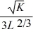 The production function for Cogswell Cogs is y(K, L) =        . K represents the number of robot hours used in the production process while L represents the number of labor hours. The marginal productivity of a labor hour is MP<sub>L</sub> =    Fill in the empty columns in the table below. Use the information in the table to sketch Cogswell's marginal product of labor curve while robot hours are fixed at 9.   