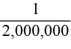 Calculate the expected value of the following game. If you win the game, your wealth will increase by 100,000,000 times your wager. If you lose, you lose your wager amount. The probability of winning is .