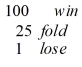 Jonathan and Roberto enjoy playing poker. Jonathan's utility as a function of winning a poker hand is U<sub>J</sub> = {    . Roberto's utility as a function of winning a poker hand is U<sub>R</sub> = {    . Unfortunately for Jonathan, he has a habit of whistling only when he gets a full-house or better. Roberto, however, has not noticed this habit. Roberto currently has three-of-a-kind (which will lose to a full-house or better). Roberto believes that the probability Jonathan can beat his three-of-a-kind is <sup>1</sup>/<sub>10</sub>. Roberto could choose to fold or play the hand. Calculate Roberto's expected utility according to his beliefs. Jonathan is currently whistling. How much could Roberto increase his utility by recognizing Jonathan's whistling habit?