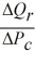 The following table gives the current price, quantity, and price elasticities of the linear demand curves for pencils, paper and scissors. The columns E<sub>rc</sub> under the Price Elasticities heading are calculated as E<sub>rc</sub> = (    )    . The terms r and c refer to the row of the table and the column under the price elasticities heading, respectively. For example, if r is one and c is two, the value E<sub>12</sub> is the responsiveness of pencil demand to changes in the paper price (i.e., a cross-price elasticity). The demand curves for each good are in the form Q<sub>r</sub> = a<sub>r</sub> + b<sub>r</sub>P<sub>1</sub> + c<sub>r</sub>P<sub>2</sub> + d<sub>r</sub>P<sub>3</sub> . Using the information in the table, derive the demand curve for each good.   