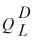 Cecil's Home Appliances sells high quality washing machines. Cecil's marginal cost function is: MC<sup>C</sup>(Q<sub>C</sub>) =    . Zach's Appliances sells low quality washing machines. Zach's marginal cost function is: MC<sup>C</sup>(Q<sub>Z</sub>) =    . The market demand for high quality washing machines is:    = 8,250 - 10P<sub>H</sub>. The market demand for low quality washing machines is:    = 5,000 - 10P<sub>L</sub>. If Consumer's can distinguish between the quality of Cecil's and Zach's machines (and Cecil and Zach behave as price takers), determine the equilibrium price of washing machines. Calculate Cecil's producer surplus. Now, suppose that consumers can not distinguish between the quality of Cecil's and Zach's washing machines. In this case, the demand for washing machines is: Q<sup>D</sup> = 6,625 - 10P. Determine the joint market supply curve. Calculate the equilibrium price of washing machines and the quantity brought to market by Cecil and Zach. What is Cecil's producer surplus? If Cecil offers a warranty on his washing machines, his marginal cost function becomes: MC<sup>C</sup>(    ) =    . However, consumers will then perceive his machines to be high quality. Should Cecil offer the warranty?