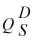 On the planet Economus, there are only two goods in the economy. One of the goods is econoapples. The supply of econoapples is:    = 30 + P<sub>A</sub> -    P<sub>S</sub>. The second type of good is the econoseed. The supply of econoseeds is:    = 60 - P<sub>A</sub> + P<sub>S</sub>. The demand for econoapples is:    = 15 - 2 P<sub>A</sub> + 4 P<sub>S</sub>. The demand for econoseeds is:    = 45 + P<sub>A</sub> - P<sub>S</sub>. Determine the equilibrium price and quantity of each good in the Economus economy. Suppose the world government of Economus implements a $1 tax on econoapples. Do econoapple consumers suffer any burden of the tax? Are econoseed consumers affected by the econoapple tax? How much tax revenue does the tax policy generate?