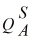 On the planet Economus, there are only two goods in the economy. One of the goods is econoapples. The supply of econoapples is:    = 30 + P<sub>A</sub> -    P<sub>S</sub>. The second type of good is the econoseed. The supply of econoseeds is:    = 60 - P<sub>A</sub> + P<sub>S</sub>. The demand for econoapples is:    = 15 - P<sub>A</sub> + 4 P<sub>S</sub>. The demand for econoseeds is:    = 45 + P<sub>A</sub> - P<sub>S</sub>. Determine the equilibrium price and quantity of each good in the Economus economy. Suppose the world government of Economus implements a $1 tax on econoapples. Do econoapple consumers suffer any burden of the tax? Are econoseed consumers affected by the econoapple tax? How much tax revenue does the tax policy generate?