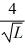 The marginal product of labor at One Guy's Pizza is MP<sub>L</sub>(L) =    . One Guy's pays each unit of labor the minimum wage of $6.00. Also, One Guy's can sell all the pizza it produces for $12. What is the optimal level of labor employment for One Guy's pizza? If the minimum wage is raised to $8, what impact will this have on One Guy's optimal labor employment level?