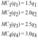  The demand for on-line brokerage services is: Q<sup>D</sup> = 6,500 - 100P  \iff  P = 65 - 0.01 Q<sup>D</sup>. If the on-line brokerage firms collude, the collusive marginal revenue function is: MR(Q) = 65 - 0.02Q. The brokerage firm specific marginal cost functions are: {    Calculate the collusive output level and market price. If the brokerage firms behaved competitively and each firm set its own marginal cost equal to price, what would be the output level and market price? 