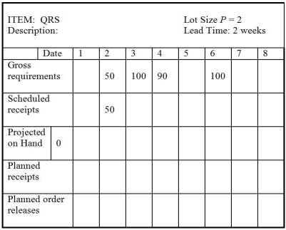 <strong>Table 16.3 Use the following MRP record to answer the question. Which one of the following statements about item QRS is TRUE?</strong> A)The first planned order release occurs in week 1. B)The first planned receipt occurs in week 1. C)The second planned order release quantity is 90 units. D)The total planned order release quantity (summing up all eight weeks)is 190 units.