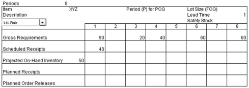 Complete the following MRP record using the L4L rule:  