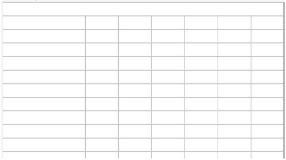 Table 11.12 Tanfastic,Inc. ,a manufacturer of swimwear,is in the process of developing a production plan for the coming spring break.The ending inventory for January is 30 units.Undertime is paid,at a rate of $5.00 per unit.Details are shown in the following POM for Windows table.       -Use the information in Table 11.12.Given the information in the optimal tableau,what is the overtime cost in dollars per unit? A) less than $12 B) greater than $12 but less than or equal to $14 C) greater than $14 but less than or equal to $16 D) greater than $16