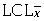 Five samples of size 4 were taken from a process.A range chart was developed that had LCLR = 0 and UCLR = 2.50.Similarly,an average chart was developed with the average range from the five samples,with   =15.0 and   = 24.0.The ranges for each of the five samples were 1.75,2.42,2.75,2.04,and 2.80,respectively.The values of the sample average for each sample were 19.5,22.3,17.4,20.1,and 18.9,respectively.What can you tell management from this analysis? A) The process variability is out of control,and we cannot make a statement about the process average. B) The process variability is out of control,but the process average is in control. C) The process variability and the process average are out of control. D) We cannot tell if the process variability or the process average is out of control.
