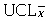 Five samples of size 4 were taken from a process.A range chart was developed that had LCLR = 0 and UCLR = 2.50.Similarly,an average chart was developed with the average range from the five samples,with   =15.0 and   = 24.0.The ranges for each of the five samples were 1.75,2.42,2.75,2.04,and 2.80,respectively.The values of the sample average for each sample were 19.5,22.3,17.4,20.1,and 18.9,respectively.What can you tell management from this analysis? A) The process variability is out of control,and we cannot make a statement about the process average. B) The process variability is out of control,but the process average is in control. C) The process variability and the process average are out of control. D) We cannot tell if the process variability or the process average is out of control.