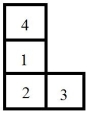 <strong>Figure 3.2 A company of four departments has the following closeness factors and current locations of all departments.Assume rectilinear distance. Using the information in Figure 3.2,which of these arrangements has the best weighted-distance score?</strong> A) B) C) D)