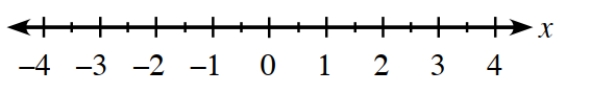    <div style=padding-top: 35px> 