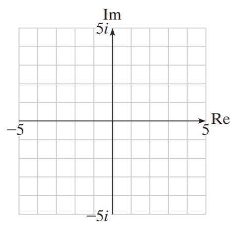  Plot the complex number   -2+3 i   in the complex plane and find its absolute value.   