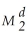 Refer to the information provided in Figure 25.1 below to answer the question(s)  that follow.   Figure 25.1 -Refer to Figure 25.1. The money demand curve will shift from   to   if A)  the price level increases. B)  nominal income decreases. C)  interest rates fall. D)  interest rates rise.