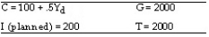 Assume an economy is represented by the following:   (a) Suppose actual output is 3000. What is the level of planned expenditures at this level of output? What is the level of unplanned changes in inventories? (b) Calculate the equilibrium level of output. (c) Based on your analysis in Part (b), calculate the levels of consumption and saving that occur when the economy is in equilibrium. (d) Now suppose that G decreases by 100 and T simultaneously decreases by 100. Calculate the new equilibrium level of income. Given your answer, what is the size of the balanced budget multiplier?