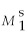 Refer to the information provided in Figure 11.5 below to answer the questions that follow.   Figure 11.5 -Refer to Figure 11.5.The money supply curve will shift from   to   ,if A) the Fed increases the discount rate. B) the price level increases. C) the equilibrium level of output decreases. D) the Fed buys U.S.government securities in the open market.
