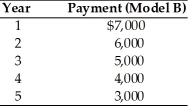You are considering the purchase of new equipment for your company and you have narrowed down the possibilities to two models which perform equally well. However, the method of paying for the two models is different. Model A requires $5,000 per year payment for the next five years. Model B requires the following payment schedule. Which model should you buy if your opportunity cost is 8 percent?  