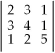 The value of the determinant   is A) 8. B) 7. C) 4. D) -4. E) None of the above