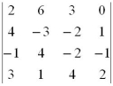Evaluate the determinant below.  