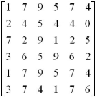Evaluate the determinant below.   .