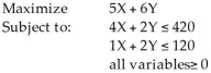 Consider the following linear programming problem:   Which of the following points (X,Y) is not feasible? A) (50,40)  B) (20,50)  C) (60,30)  D) (90,10)  E) None of the above