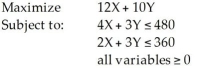 Consider the following linear programming problem:   Which of the following points (X,Y) is feasible? A) (10,120)  B) (120,10)  C) (30,100)  D) (60,90)  E) None of the above