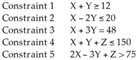 Which of the following is not acceptable as a constraint in a linear programming problem (minimization) ?   A) Constraint 1 B) Constraint 2 C) Constraint 3 D) Constraint 4 E) Constraint 5