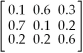Table 14-1 The following data consists of a matrix of transition probabilities (P) of three competing companies,and the initial market share π(0) .Assume that each state represents a company (Company 1,Company 2,Company 3,respectively) and the transition probabilities represent changes from one month to the next. P =   π(0) = (0.3,0.6,0.1) <sub> </sub> -Using the data in Table 14-1,determine Company 1's estimated market share in the next period. A) 0.10 B) 0.20 C) 0.42 D) 0.47 E) None of the above