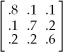 Table 14-4 Cuthbert Wylinghauser is a scheduler of transportation for the state of Delirium.This state contains three cities: Chaos (C<sub>1</sub>) ,Frenzy (C<sub>2</sub>) ,and Tremor (C<sub>3</sub>) .A transition matrix,indicating the probability that a resident in one city will travel to another,is given below.Cuthbert's job is to schedule the required number of seats,one to each person making the trip (transition) ,on a daily basis. C F T Transition matix:     π(0) = [100,100,100] <sub> </sub> -Using the data given in Table 14-4,what is the equilibrium travel population of Chaos (rounded to the nearest whole person) ? A) 79 B) 95 C) 126 D) 100 E) None of the above