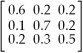 Given the following vector of state probabilities and the accompanying matrix of transition probabilities,find the next period vector of state probabilities. (0.4 0.4 0.2)  