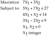 The following   represents a: A) goal programming problem. B) mixed integer programming problem. C) nonlinear programming problem. D) 0-1 integer programming problem. E) pure integer programming problem.