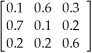 Table 15-1 The following data consists of a matrix of transition probabilities (P)  of three competing companies, and the initial market share π(0) . Assume that each state represents a company (Company 1, Company 2, Company 3, respectively)  and the transition probabilities represent changes from one month to the next. P =   π(0)  = (0.3, 0.6, 0.1)  -Using the data in Table 15-1, determine Company 1's estimated market share in the next period. A)  0.10 B)  0.20 C)  0.42 D)  0.47 E)  None of the above