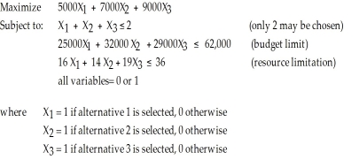 <strong>Table 10-1 A company has decided to use 0-1 integer programming to help make some investment decisions. There are three possible investment alternatives from which to choose, but if it is decided that a particular alternative is to be selected, the entire cost of that alternative will be incurred (i.e., it is impossible to build one-half of a factory). The integer programming model is as follows: The optimal solution is X<sub>1</sub> = 0, X<sub>2</sub> = 1, X<sub>3</sub> = 1 According to Table 10-1, which presents an integer programming problem, the optimal solution is to select only two of the alternatives. Suppose you wished to add a constraint that stipulated that alternative 2 could only be selected if alternative 1 is also selected . How would this constraint be written?</strong> A) X<sub>1</sub> = X<sub>2</sub> B) X<sub>1</sub> ≤ X<sub>2</sub> C) X<sub>1</sub> ≥ X<sub>2</sub> D) X<sub>1</sub> + X<sub>2</sub> = 2 E) None of the above
