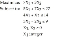 The following represents a:   A)  goal programming problem. B)  mixed integer programming problem. C)  nonlinear programming problem. D)  0-1 integer programming problem. E)  pure integer programming problem.