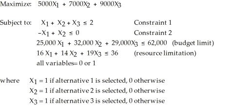 Table 10-4 A company has decided to use 0−1 integer programming to help make some investment decisions. There are three possible investment alternatives from which to choose, but if it is decided that a particular alternative is to be selected, the entire cost of that alternative will be incurred (i.e., it is impossible to build one-half of a factory) . The integer programming model is as follows:   -Table 10-4 presents an integer programming problem. What is the meaning of Constraint 2? A)  Both alternatives 1 and 2 must be selected. B)  If alternative 2 is selected, alternative 1 must also be selected. C)  Either alternative 1 or alternative 2 must be selected. D)  No more than one alternative may be selected. E)  None of the above