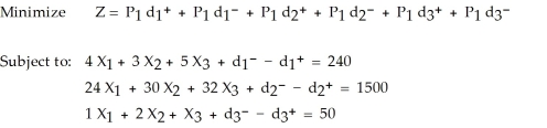 Table 10-5     -Table 10-5 represents a solution to a goal programming problem. There are three goals (each represented by a constraint) . Which goals are only partly achieved? A)  number 1 only B)  number 1 and number 2 C)  number 2 and number 3 D)  number 1 and number 3 E)  None of the above