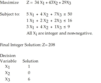 Table 10-6   -Table 10-6 represents a solution for an integer programming problem. If this problem had been solved as a simple linear programming problem, what would you expect the value of the objective function to be? A)  less than 208 B)  greater than 208 C)  exactly 208 D)  A or C E)  B or C