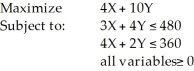 Consider the following linear programming problem:   The feasible corner points are (48,84) , (0,120) , (0,0) , (90,0) . What is the maximum possible value for the objective function? A)  1032 B)  1200 C)  360 D)  1600 E)  None of the above