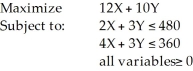 Consider the following linear programming problem:   The maximum possible value for the objective function is A)  360. B)  480. C)  1520. D)  1560. E)  None of the above