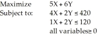 Consider the following linear programming problem:   Which of the following points (X,Y)  is feasible? A)  (50,40)  B)  (30,50)  C)  (60,30)  D)  (90,20)  E)  None of the above
